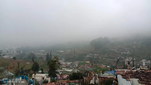 Hotel Ooty View