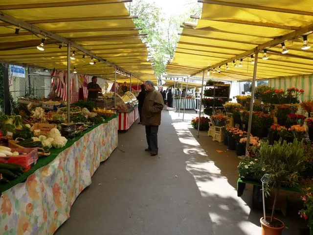 Marché Télégraphe