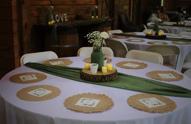 A Basket of Blessings of Anderson