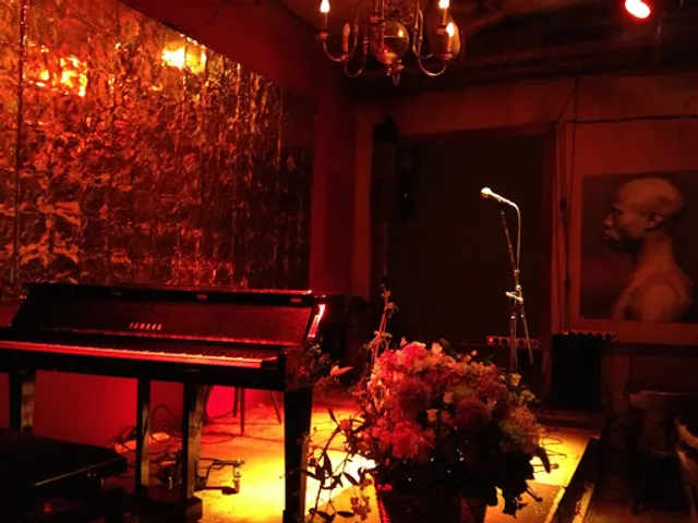 Jazzbar Vogler - München