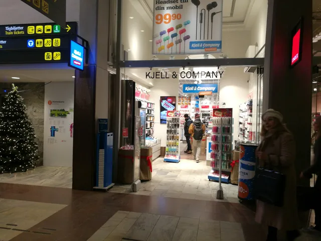Kjell & Company