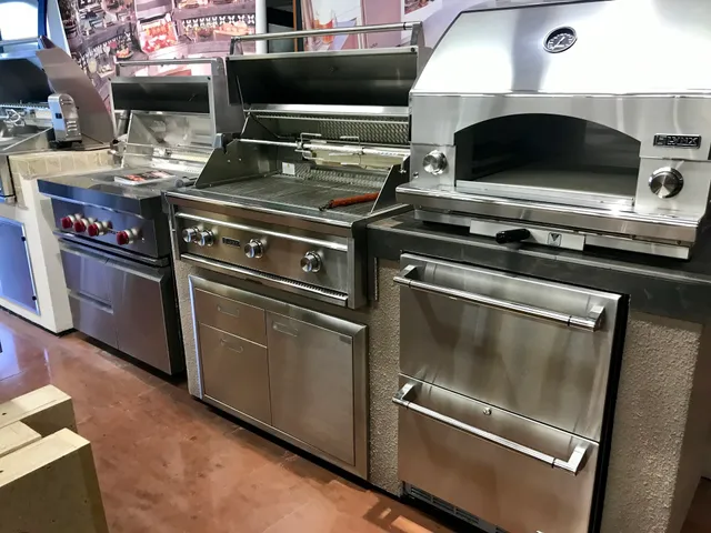 Built-In Distributors, Inc -2025