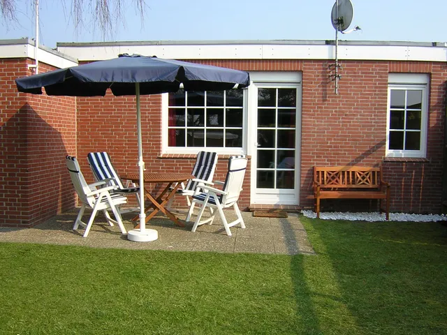 Das Nordsee Ferienhaus Dornumersiel