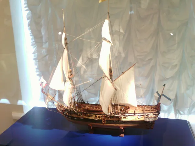 Imperial Yachts Museum