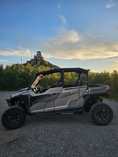 Backcountry Attitudes