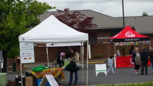Tigard Farmers Market Parking