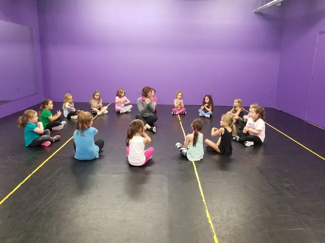 Grooves Unlimited Dance Studio