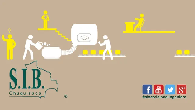SIB Chuquisaca