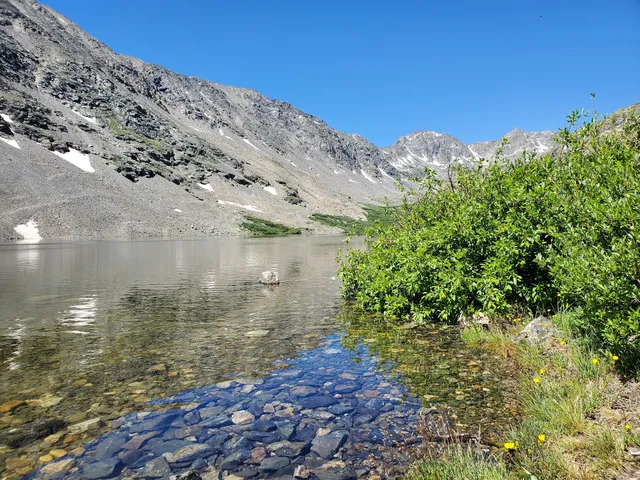 Blue Lakes Trailhead