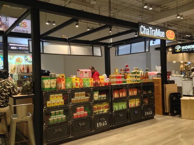 ChaTraMue Future Park Rangsit