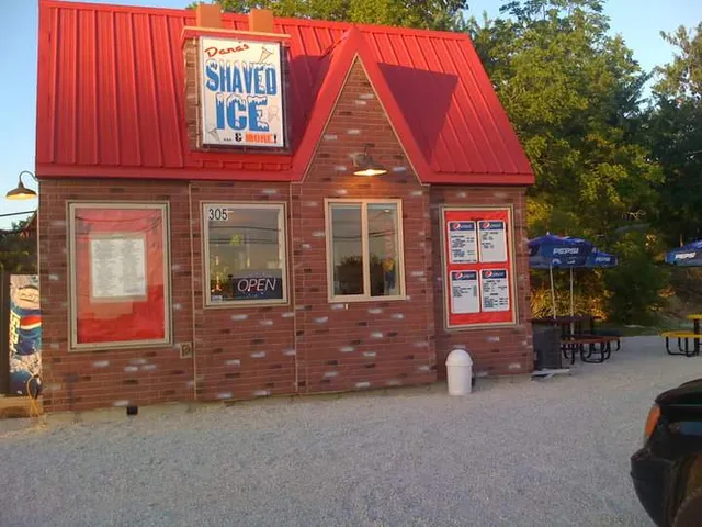 Dana’s Shaved Ice, & Ice Cream