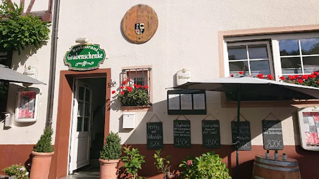Restaurant Grabenschenke