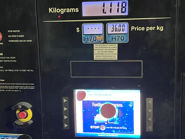 True Zero Mission Hills