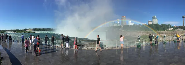 See Sight Tours - Niagara Falls Tours USA