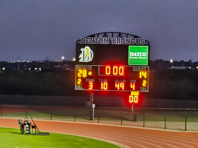 Denton High School Theatre