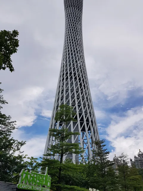 Hongcheng Park （Southwest Gate）