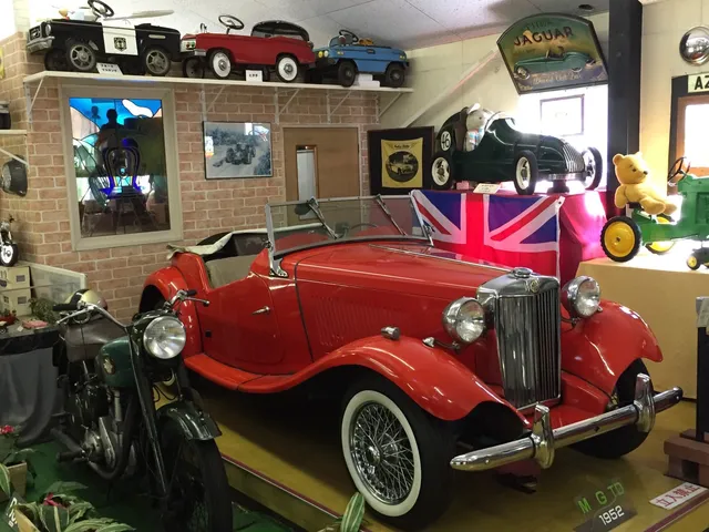 Retro Motor Museum