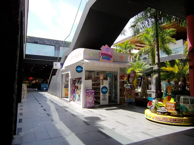 Chuchiland Loteria Siam Mall