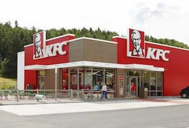 Kentucky Fried Chicken