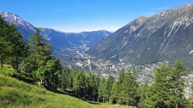 Plan de l’Aguille Trailhead