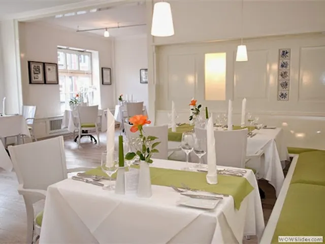 Handwerkerhaus Restaurant