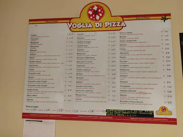 Voglia di Pizza Fano