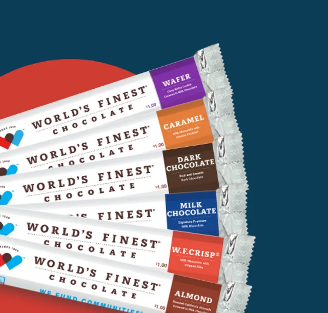 World's Finest Chocolate Inc