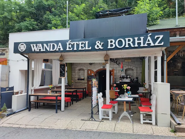 Wanda Bor & Pogácsaház