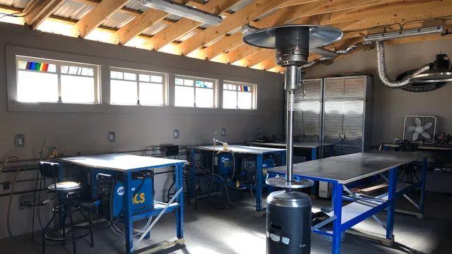 Tryon Arts & Crafts School