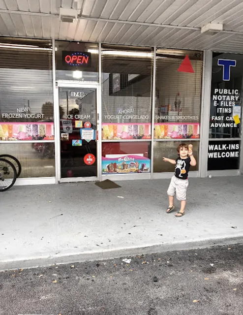 Ice Cream and Retail sales Guatelandia777