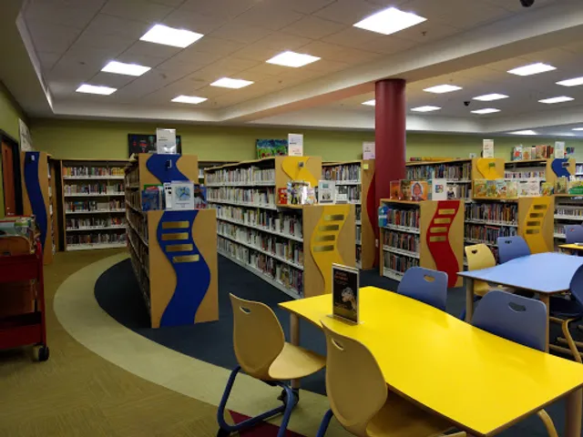 Poughkeepsie Public Library District - Adriance Memorial Library