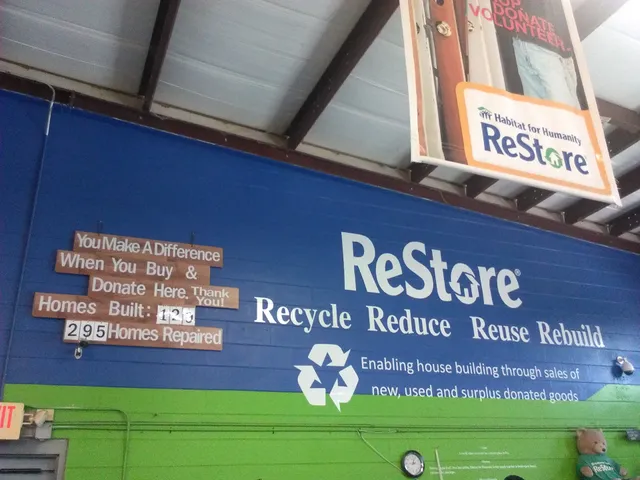 Lakeland Habitat ReStore