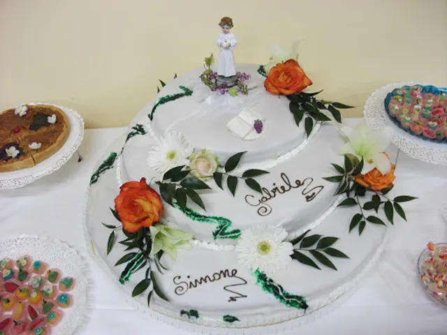 Panetterie Pasticceria Sanna