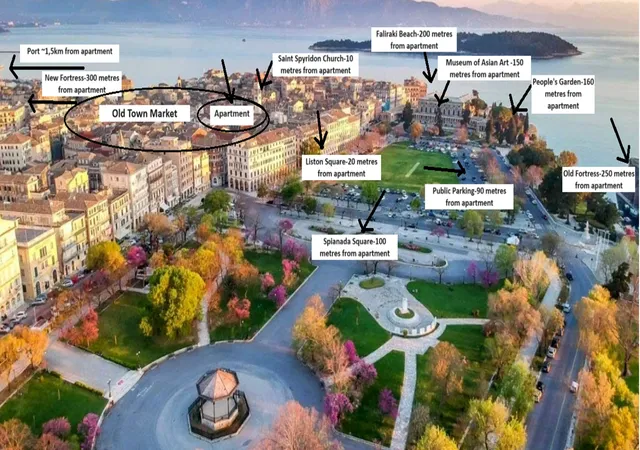 The Dreamy Loft Corfu