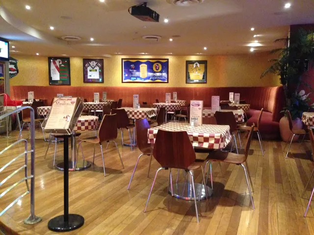 Churchills Bar and Grill