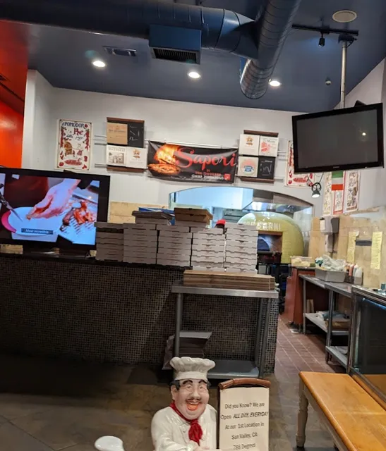 786 Degrees Pizza - Pasadena