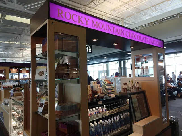 Rocky Mountain Chocolate Factory
