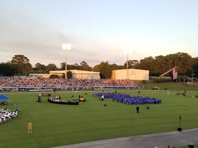 Fairhope City Parks & Rec