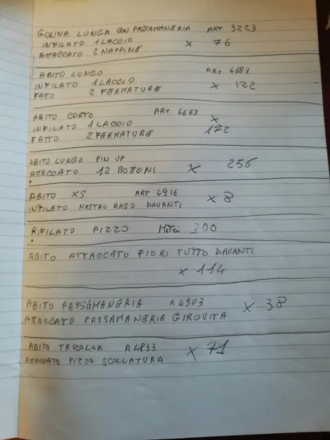 i Confini agriresidence