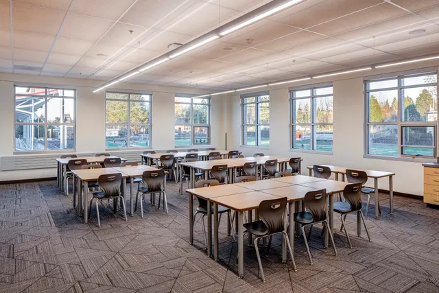 Milwaukie High School