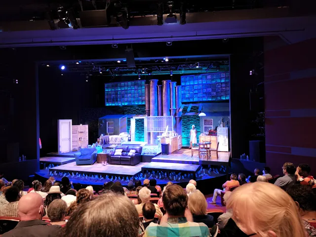 Victory Gardens Theater