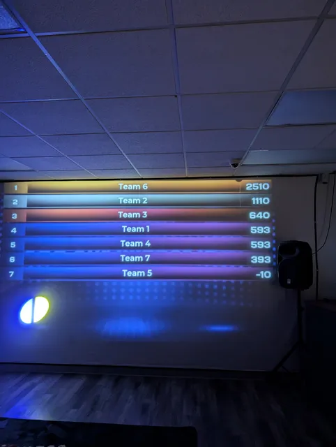 Kalamazoo Game Show Experience, LLC