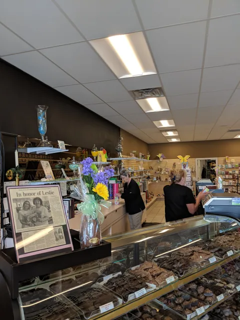 Philadelphia Candies