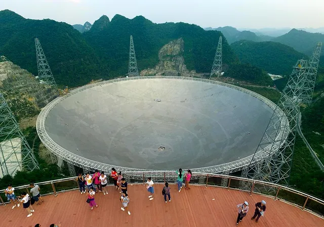 Five hundred meter Aperture Spherical Telescope