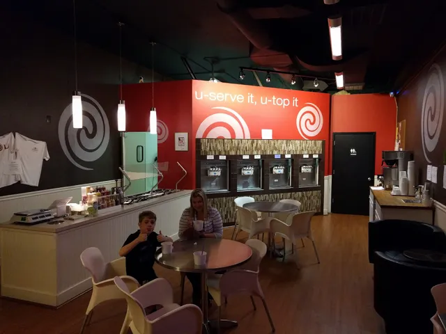 UU Yogurt Raleigh Hills