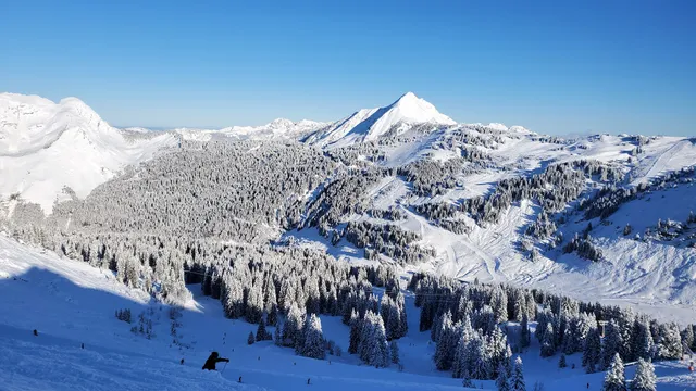 Les Portes du Soleil
