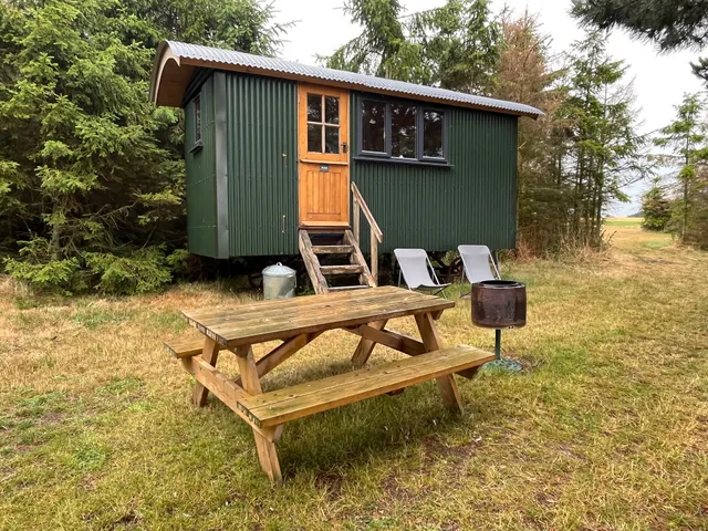 Nether Hall Farm Camping