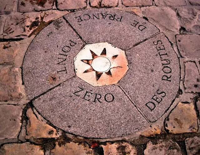 Point Zero for the Roads of France