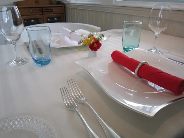 French Restaurant Oh La La