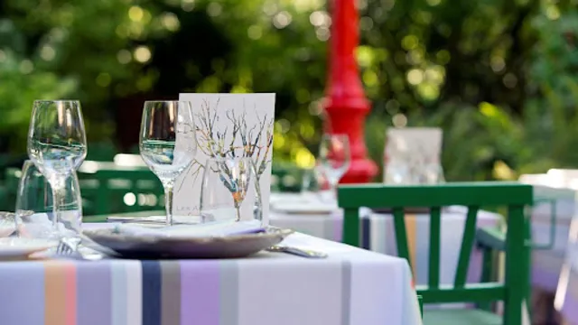 Cazaudehore Hôtel - Restaurant - Terrasse